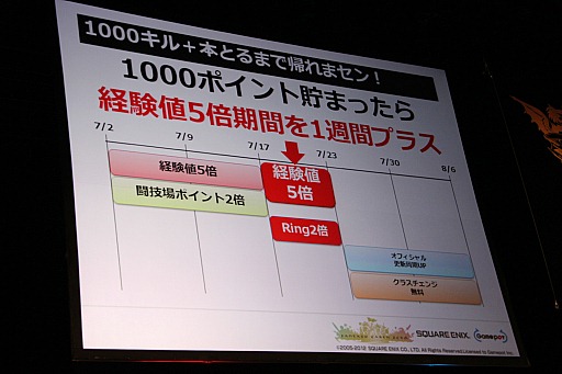 ���������꡼ No.031�Υ���ͥ������ / �֥ե��󥿥��������� �����פΥ��٥�ȡ֥Х󥯥��å� ��Glorious Road 2012���ץ�ݡ��ȡ�2ǯȾ�֤�����ͥ���Ͽ���Ѥ��ʤ����֤ꤹ�����դ�ա�