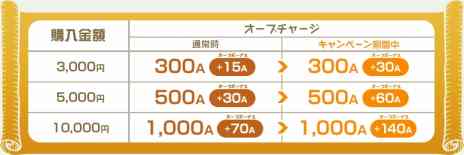 ꡼ No.003Υͥ / ֥ե󥿥 סȥɤƤ⸵ͥŪ˻Ǥ뿷ƥǽפ