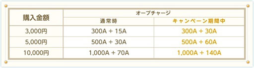 ꡼ No.028Υͥ / FEZפȡ֥ڥ顼 פΥܥ졼ƥȤ