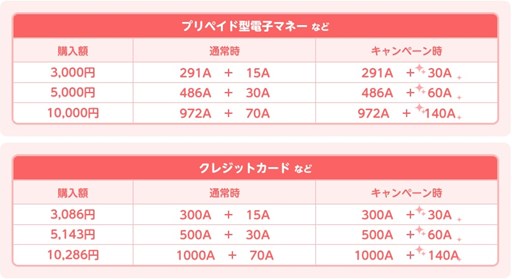 ������#048�Υ���ͥ���/�֥ե��󥿥��������� �����ס����ָ���ǡ֥ϥ�������롼��åȡפ��о�