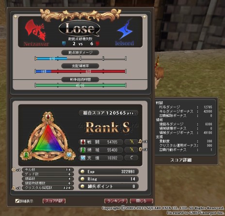 ꡼ No.002Υͥ / ֥ե󥿥 סåץǡȤǡ襹˥塼׼»ܡ辡ؤι׸٤Ūɾ褦