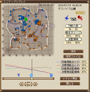 ꡼ No.004Υͥ / ֥ե󥿥 פ˥ץ쥤䡼εưϿƸץ쥤ǽפ77Ƕ礦Υȥ꡼դⳫ