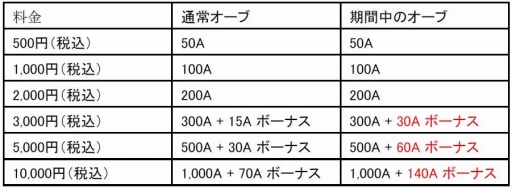 ꡼ No.001 | ֥ե󥿥 ס쥢꤬о줹֥롼åȡפ򳫻
