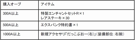 ꡼ No.002 | ֥ե󥿥 ס쥢꤬о줹֥롼åȡפ򳫻