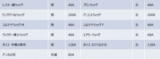 ꡼ No.008 | ֥ե󥿥 פ֥֥쥤֥꡼ǥե ץ쥤󥰥֥졼פȥܤ»