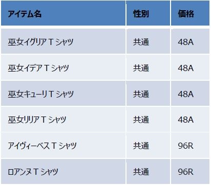 ꡼ No.009 | ֥ե󥿥 פ֥֥쥤֥꡼ǥե ץ쥤󥰥֥졼פȥܤ»