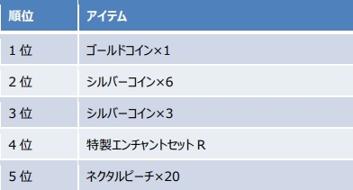 ꡼ No.020 | ֥ե󥿥 פο͵ϥǥ벽ȥե󡣿Ȥơ֥顼Υ롼åȡפо