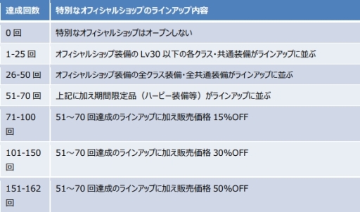 ꡼ No.021 | ֥ե󥿥 פο͵ϥǥ벽ȥե󡣿Ȥơ֥顼Υ롼åȡפо