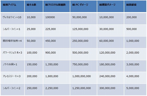 ���������꡼ No.002�Υ���ͥ������ / �֥ե��󥿥��������� �����פǡ֥����顼�Υե����ƥ��Х�����ס׳���