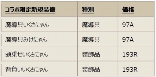 ꡼ No.001Υͥ / ֥ե󥿥 פIXA ƼԡפȤΥܤ»