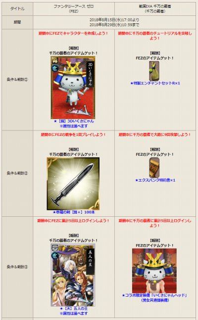 ꡼ No.036Υͥ / ֥ե󥿥 פIXA ƼԡפȤΥܤ»