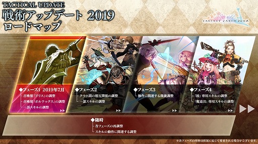 画像ギャラリー No.011のサムネイル画像 / 「ファンタジーアース ゼロ」,1か月以上にわたってイベントを実施する“ヴィラーノフェスティバル2019”を開催