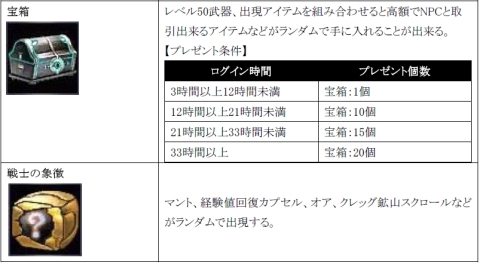 ꡼ No.002 | RF3ǯǰ6祤٥ȡּǯסס1Ƥ