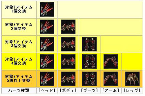 ꡼ No.002Υͥ / RF ONLINE Z2ְʾǥƥब館륭ڡ󳫺