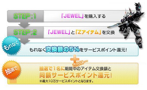 画像ギャラリー No.005のサムネイル画像 / 「RF ONLINE Z」,「5周年祭 -CINQUE-」を本日から4月11日まで実施