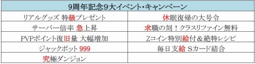 ꡼ No.001 | RF ONLINE Z9ǯˤʤǰ٥Ȥ420˥