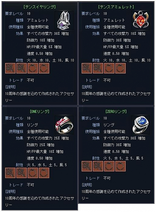 画像ギャラリー No.003のサムネイル画像 / 「RF ONLINE Z」,サービス開始10周年記念イベント&キャンペーンが開催