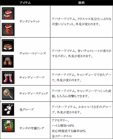 ꡼ No.001Υͥ / Soul of the Ultimate NationץåץǡȤ4¼ޤ࿷ꥢ֥إξפ