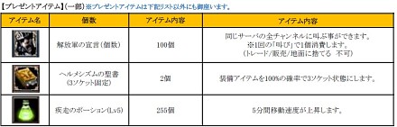������#015�Υ���ͥ���/��SUN�ס�7���ܤΥ��饹��HELROID-�إ������-�פ����������ˡ���ǰ���٥�Ȥ䥭���ڡ���⥹������