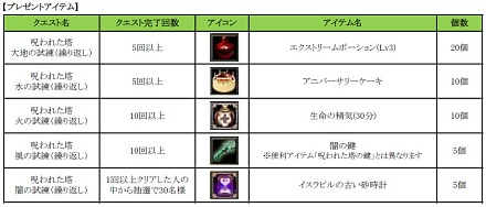 ������#016�Υ���ͥ���/��SUN�ס�7���ܤΥ��饹��HELROID-�إ������-�פ����������ˡ���ǰ���٥�Ȥ䥭���ڡ���⥹������