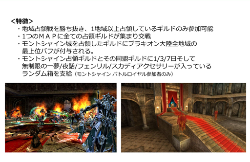 画像集#007のサムネイル/MMORPG「SUN」の最新アップデートから今後のロードマップまで,いろいろ聞いたインタビューを掲載。2014年後半に新ダンジョン「光の試練」が登場