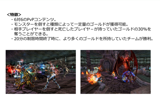 画像集#009のサムネイル/MMORPG「SUN」の最新アップデートから今後のロードマップまで,いろいろ聞いたインタビューを掲載。2014年後半に新ダンジョン「光の試練」が登場