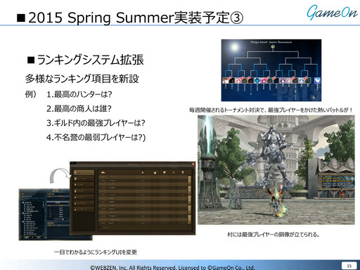 ꡼ No.019Υͥ / 2015ǯϷưǯSoul of the Ultimate Nation2015ǯȾΥɥޥåפˤĤơܱĥץǥ塼ʹƤߤ