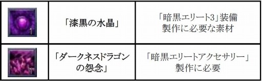 ꡼ No.002 | SUN緿åץǡȡUPDATE Ver.EP2-13פ»ܡ֥å֥쥤ɡװǹǽPCץ쥼ȥ٥ȤⳫ