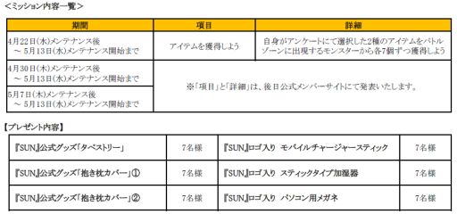 ꡼ No.022 | SUN7ǯǰ٥ȡڡ󤬳šǰƥꤷ褦