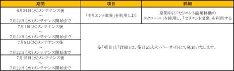 ꡼ No.008 | SUNסUPDATE Ver.EP2-15 ÿʲɤޡޥǥץ쥤륤٥Ȥ⥹