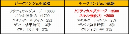 ꡼ No.010 | SUNסåץǡȤǿեɤǾ̤Υˡ郎