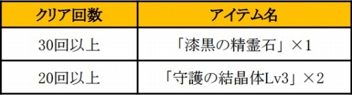 ꡼ No.012 | SUNסåץǡȤǿեɤǾ̤Υˡ郎