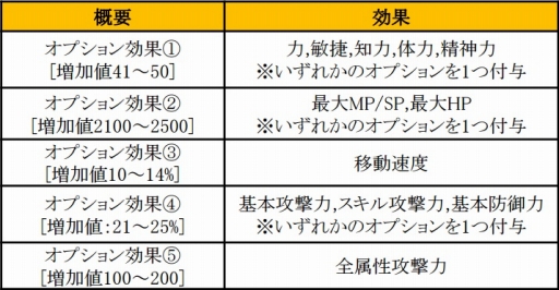 ꡼ No.020 | SUNסåץǡȤǿեɤǾ̤Υˡ郎