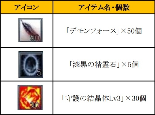 ꡼ No.021 | SUNסåץǡȤǿեɤǾ̤Υˡ郎