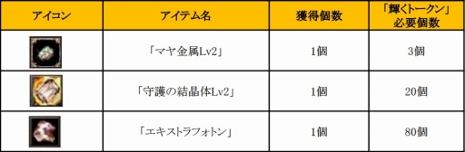 ꡼ No.023 | SUNסåץǡȤǿեɤǾ̤Υˡ郎
