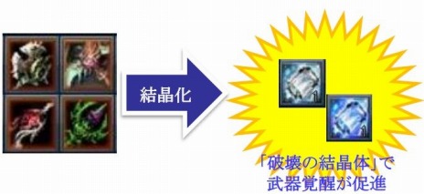 ꡼ No.005 | SUN׺ǿåץǡȡUPDATE Ver.EP2-18פˡ٤ΥɥߥåĤפɲ