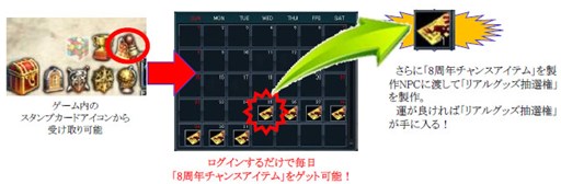 ꡼ No.006Υͥ / SUNסޡΡPCʤ8ǯǰ٥ȳ