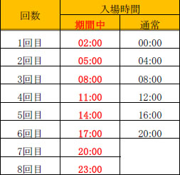 ꡼ No.011Υͥ / SUNסޡΡPCʤ8ǯǰ٥ȳ