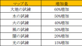 ꡼ No.012Υͥ / SUNסޡΡPCʤ8ǯǰ٥ȳ