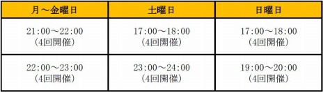 ꡼ No.001Υͥ / SUN׺ǿåץǡȡUPDATE Ver.EP2-19פ٥եɡֻƻפȿߥåֻפо