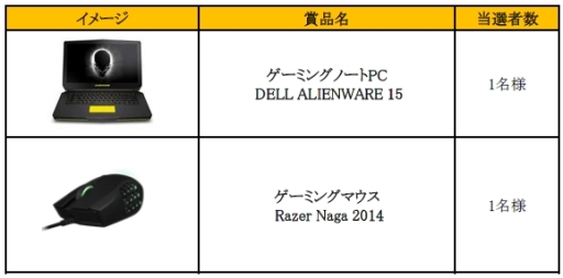 ꡼ No.004Υͥ / Soul of the Ultimate NationפǤפꥤ٥ȡֽSUNեפ