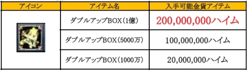 ꡼ No.015Υͥ / Soul of the Ultimate NationפǤפꥤ٥ȡֽSUNեפ