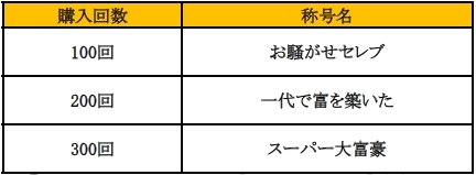 ꡼ No.016Υͥ / Soul of the Ultimate NationפǤפꥤ٥ȡֽSUNեפ