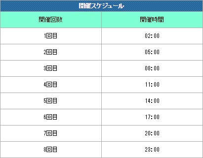 画像ギャラリー No.012のサムネイル画像 / 「Soul of the Ultimate Nation」,UPDATE Ver.EP2-23を実施。新フィールド「夢幻の砂漠」が登場