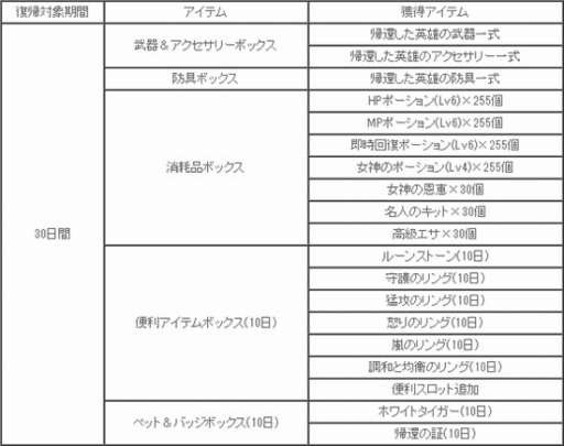 ꡼ No.012 | SUNס2018ǯ1󥢥åץǡȤǡ֥ߥ륦󥰡פ֥ꥢספ