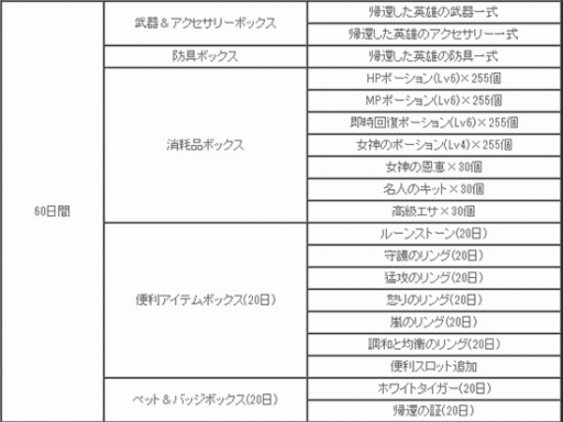 ꡼ No.013 | SUNס2018ǯ1󥢥åץǡȤǡ֥ߥ륦󥰡פ֥ꥢספ