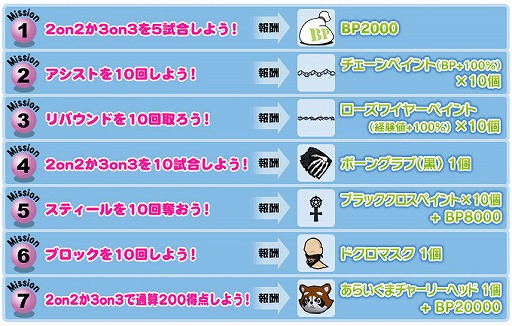 画像ギャラリー No.002のサムネイル画像 / 寒い冬，室内で「フリスタ！」特訓をするとBPやアイテムが！
