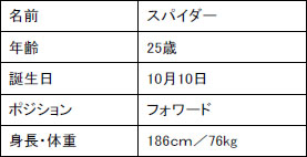 画像集#001のサムネイル/「フリスタ」LAチームから2人目として謎の男「スパイダー」が登場