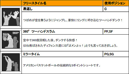 画像ギャラリー No.017のサムネイル画像 / 「フリスタ」アップデート第3弾の記念イベント&新キャラ「みかん」登場