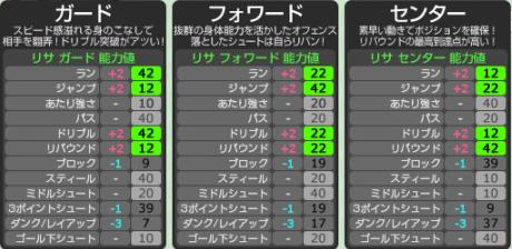 ꡼ No.006Υͥ / ֥եꥹ׿饯Υʥ󥵡֥ꥵפ